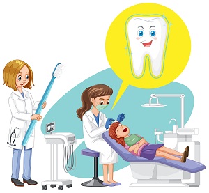 Mercado de Retenedores Dentales